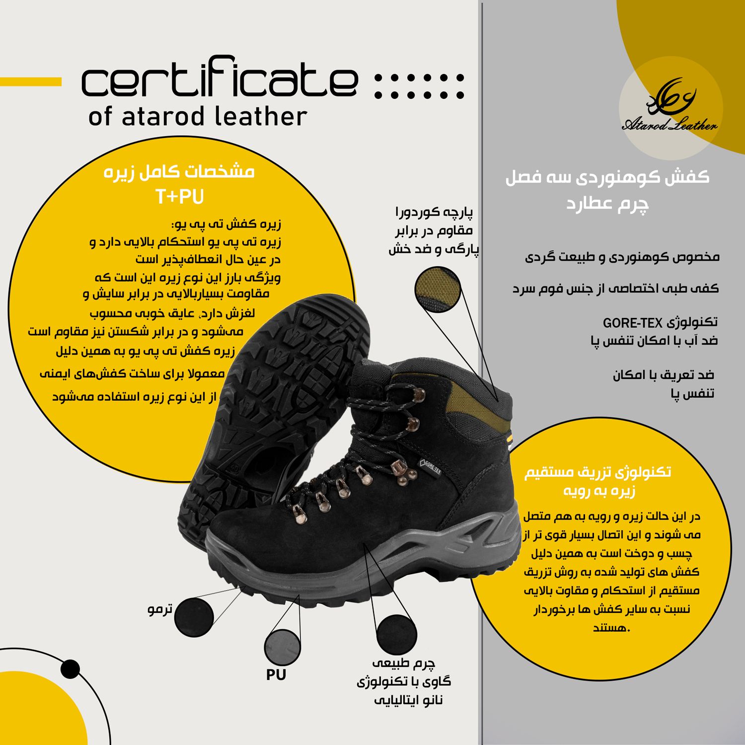 کفش کوهنوردی چرم عطارد مدل چرم طبیعی کد SHK05 -  - 3