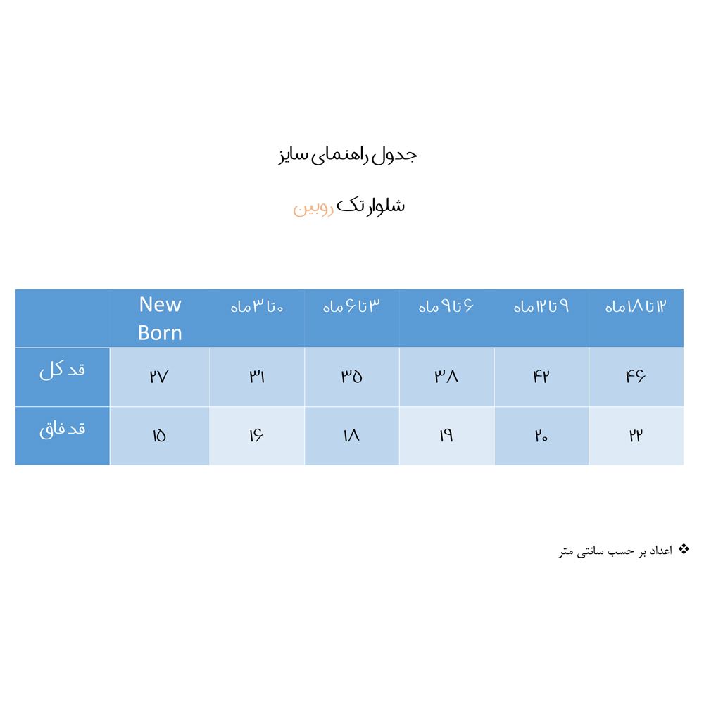 شلوار نوزادی روبین کد 3 -  - 2