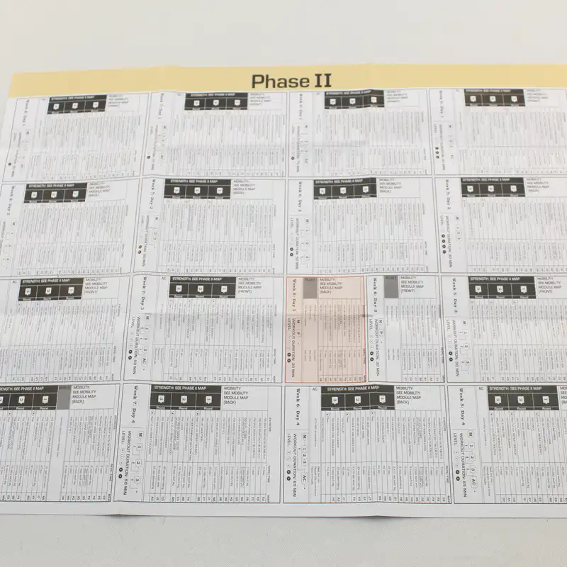 پوستر آموزشی مدل برنامه تمرینی  TRX  بسته 5 عددی