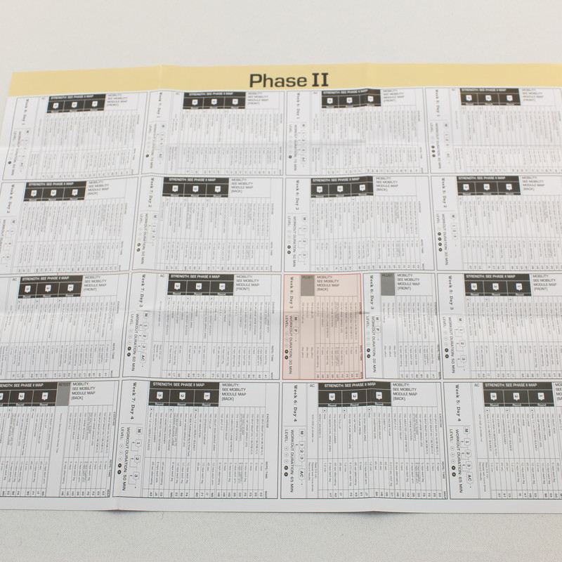 پوستر آموزشی مدل برنامه تمرینی  TRX  بسته 5 عددی