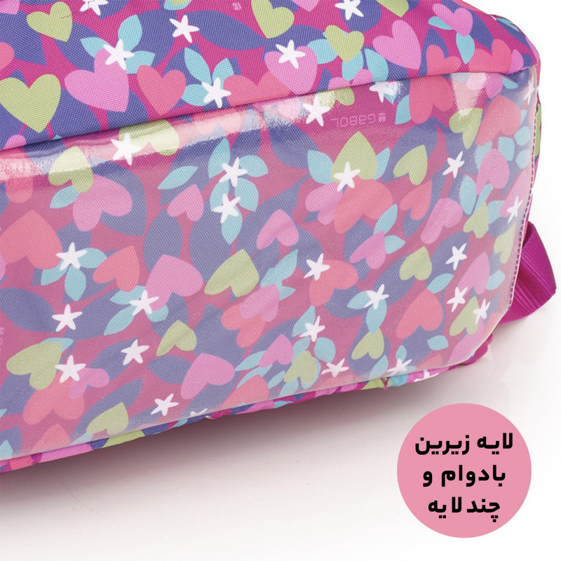 کوله پشتی گابل مدل Wings 232796