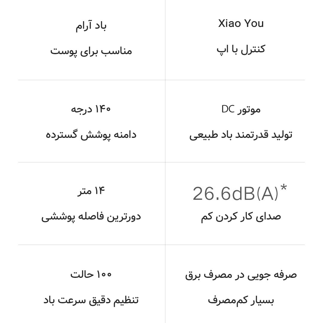 پنکه میجیا مدل Smart Standing Fan 1X