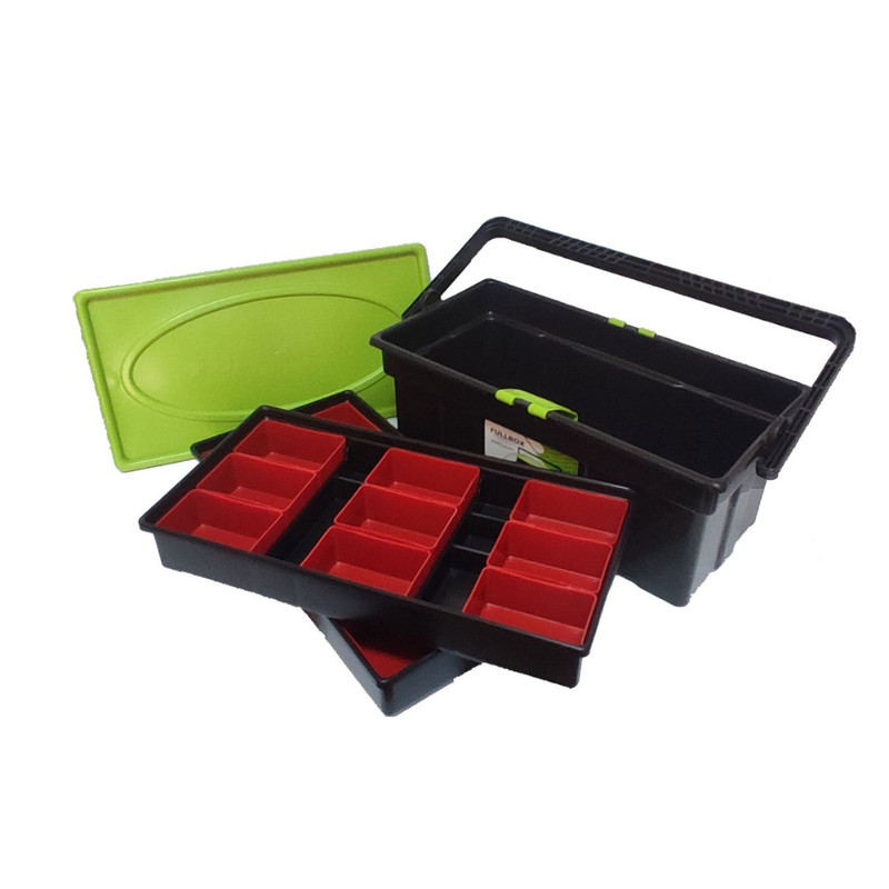 جعبه ابزار مدل GS