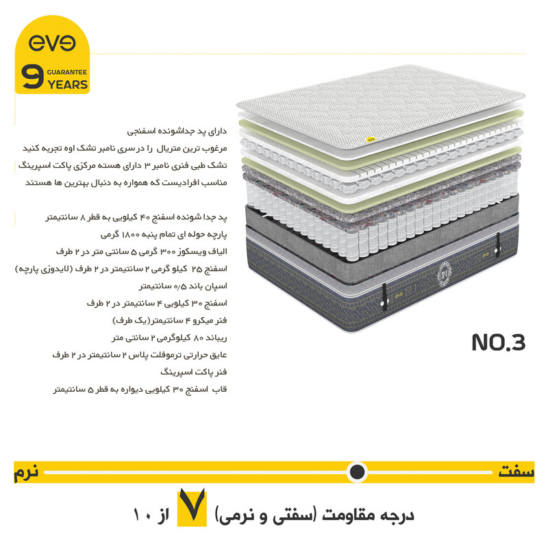 تشک اوه مدل No.3 High End Medical Pad منفصل دو نفره سایز 200 × 160 سانتی متر