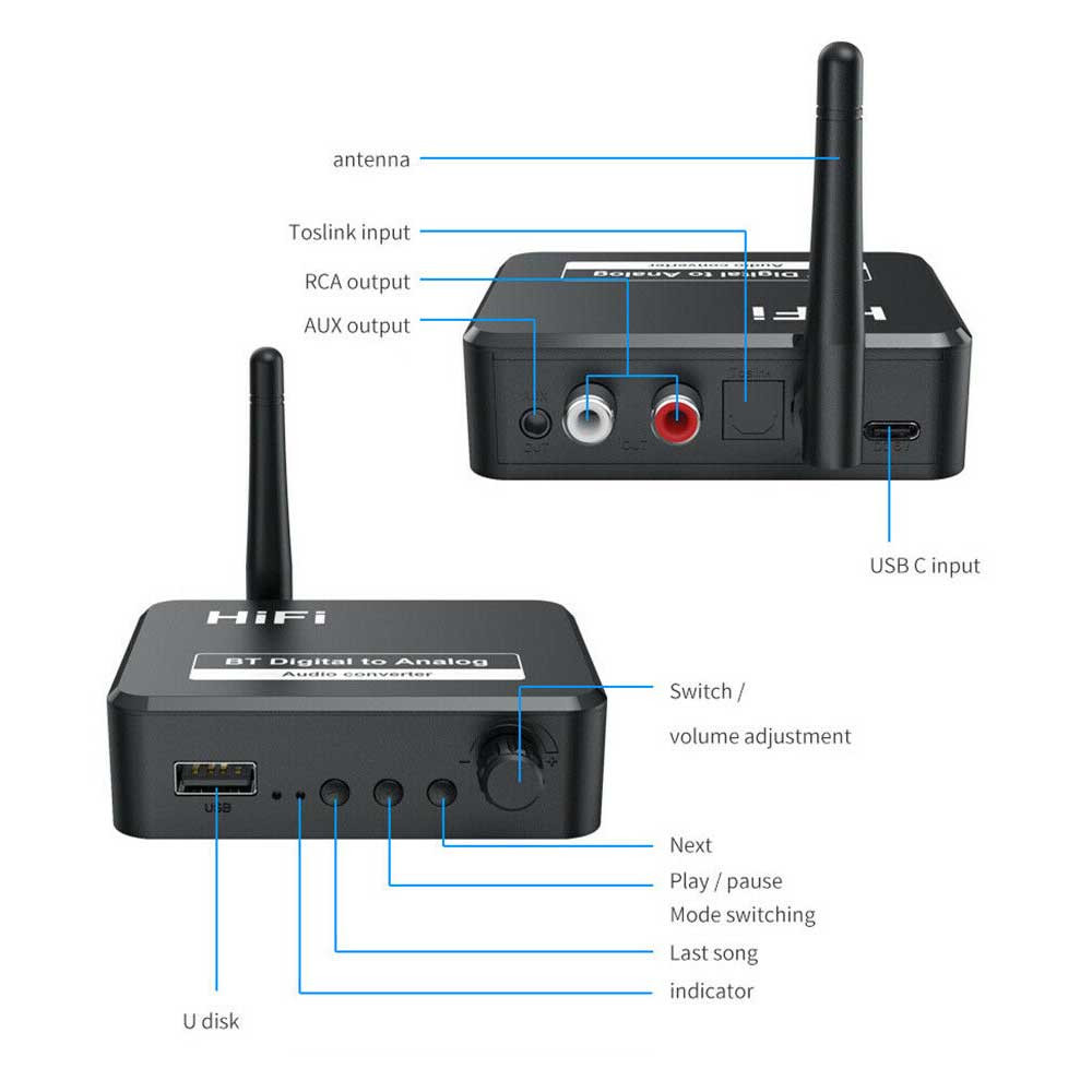 گیرنده و فرستنده صدا مدل NETPIL BLS-B35 گیرنده و فرستنده صدا مدل NETPIL BLS-B35