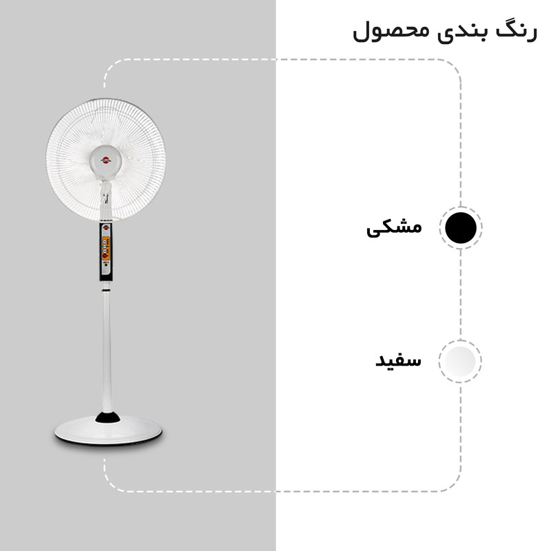 پنکه ایستاده پارس خزر مدل 4010R