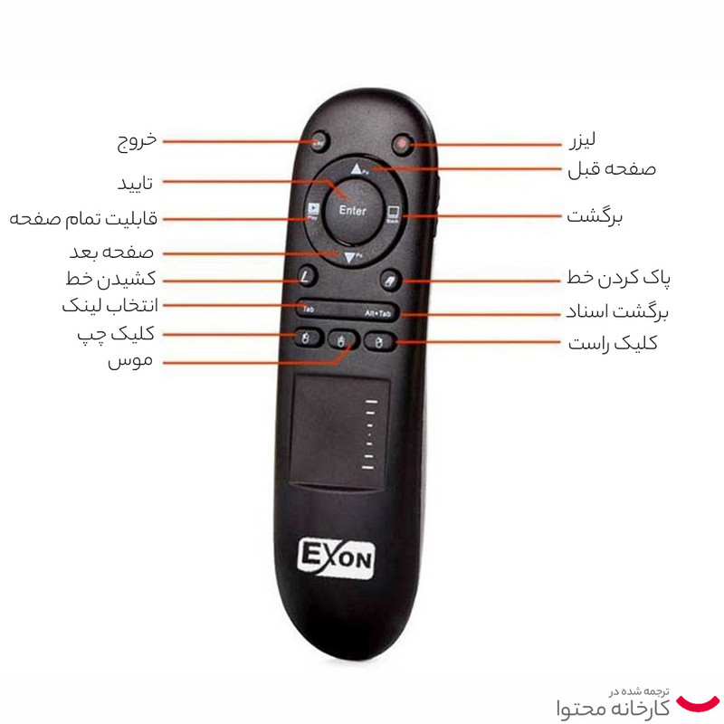پرزنتر بی سیم اکسون مدل A504