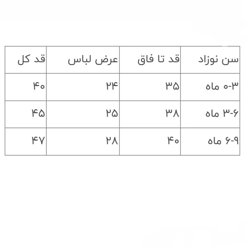 عکس شماره 2 : سرهمی نوزادی مدل رامپر