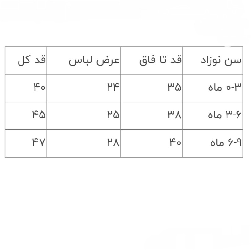 سرهمی نوزادی  1