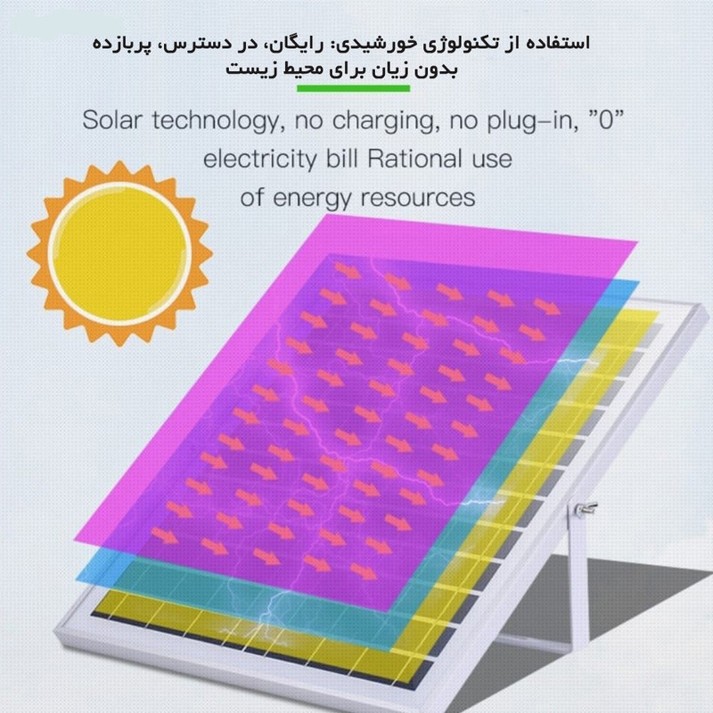 پروژکتور خورشیدی جورتان مدل JT-BS-120W-TF