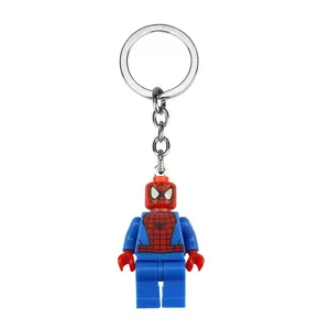 جاکلیدی مدل اسپایدر من 