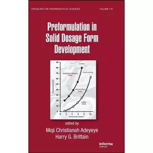کتاب Preformulation in Solid Dosage Form Development  اثر جمعي از نويسندگان انتشارات CRC Press