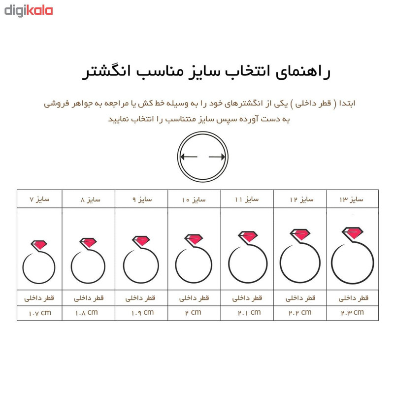 انگشتر مردانه مدل مشت
