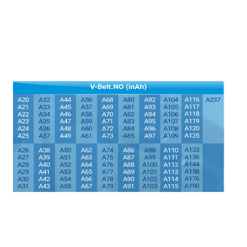 تسمه صنعتی تکنوپارس مدل A73