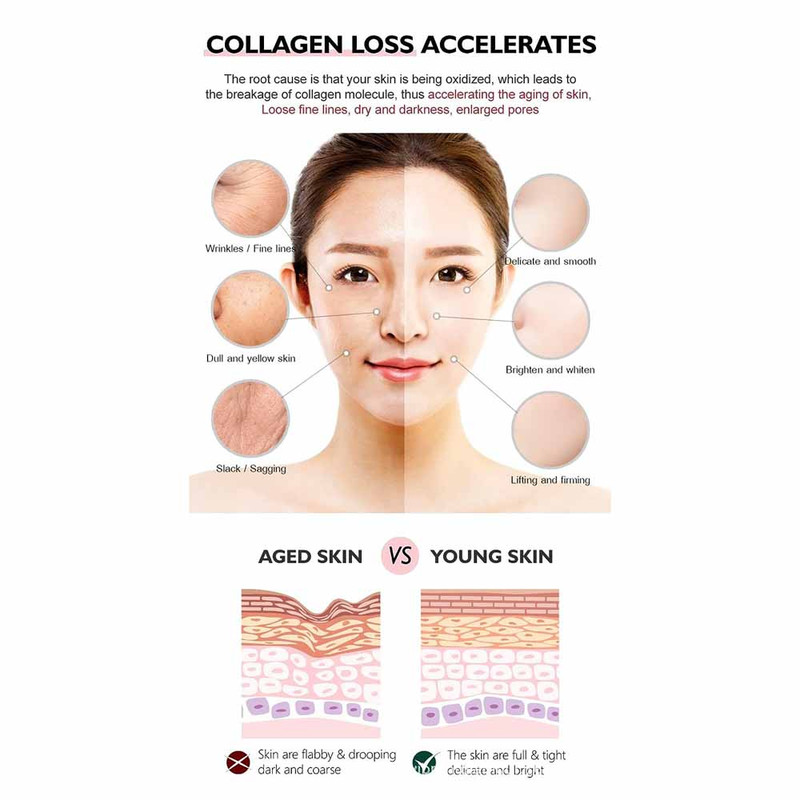 کرم ضد چروک ویبرانت گلمور مدل Retinol وزن 30 گرم