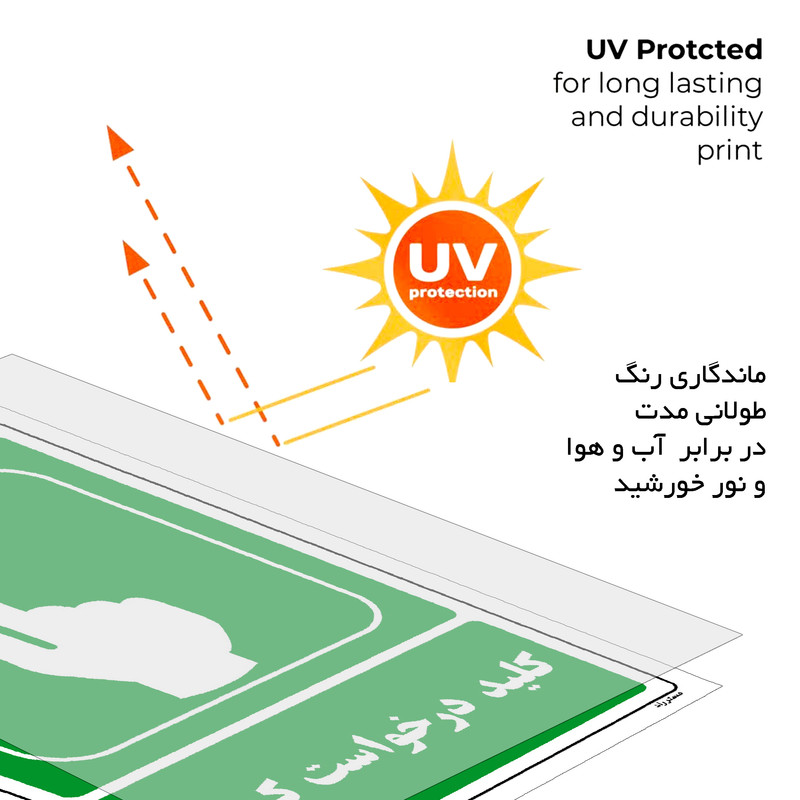 برچسب ایمنی مستر راد طرح کلید درخواست کمک مدل HSE-OSHA-106 برچسب ایمنی مستر راد طرح کلید درخواست کمک مدل HSE-OSHA-106