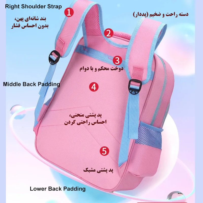 عکس شماره 3 : کوله پشتی مدرسه طرح کرومی کد 01