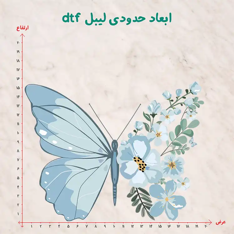 استیکر پارچه و لباس مدل دی تی اف طرح پروانه گل کد H20.165 مجموعه 3 عددی