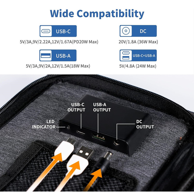 پنل خورشیدی بیگ بلو مدل B450 ظرفیت 36 ولت