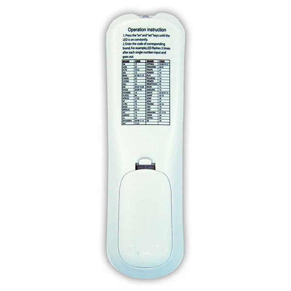 عکس شماره 2 : ریموت کنترل پروژکتور مدل crc1905