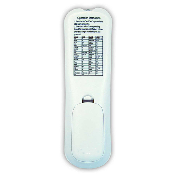 ریموت کنترل پروژکتور مدل CRC1905