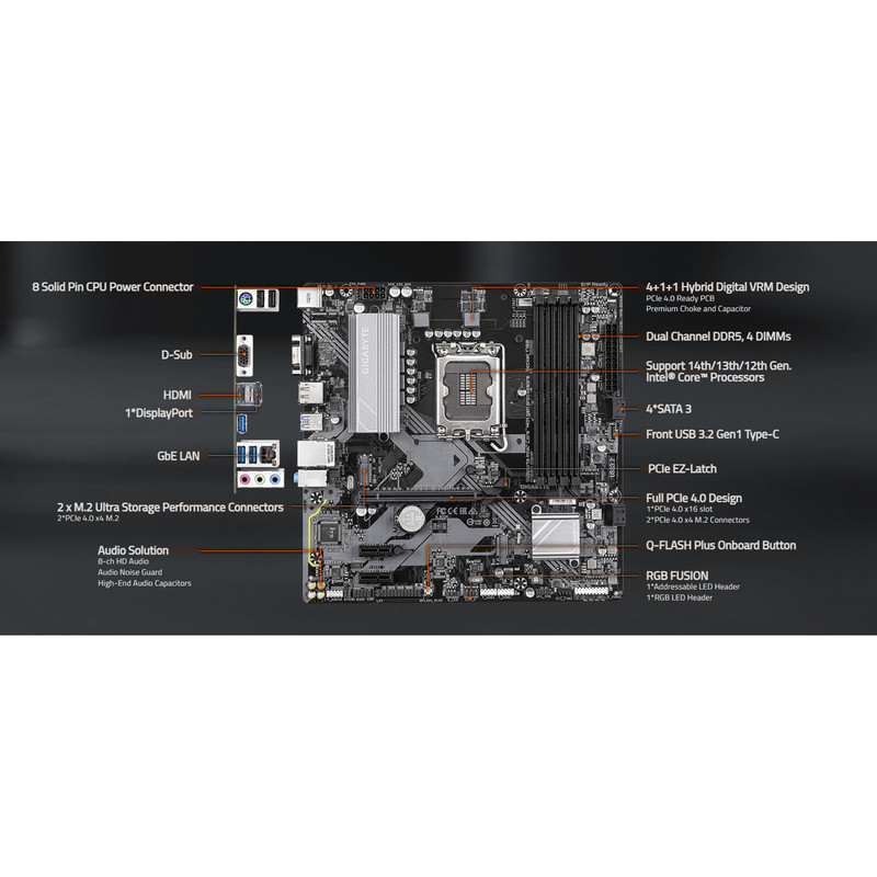 مادربرد گیگابایت مدل B760M D3HP