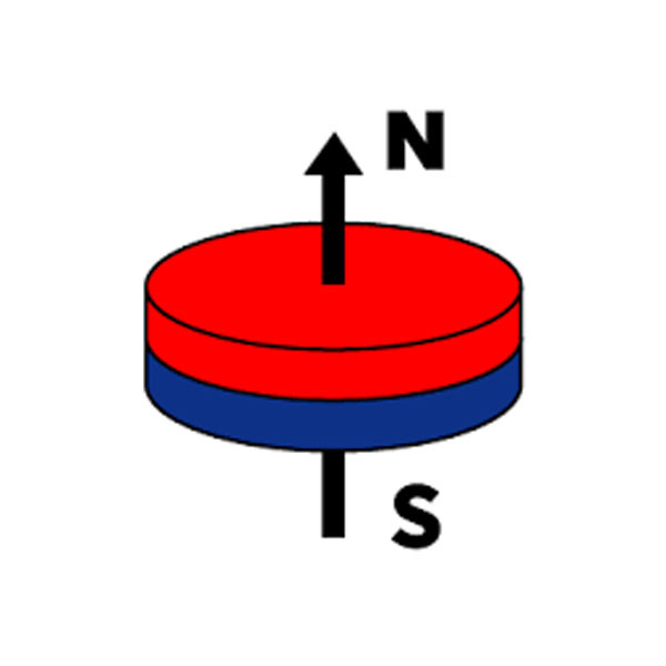 آهن ربا مدل استوانه کوچک بسته 20 عددی
