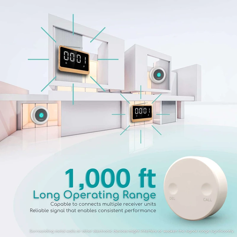 عکس شماره 4 : پیجر فراخوان گارسون مدل zg-102 کد light brown