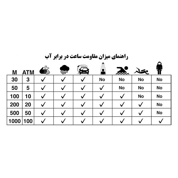 ساعت مچی دیجیتال اسکمی مدل 1369