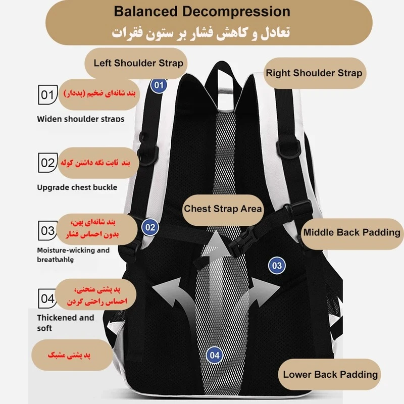 عکس شماره 5 : کوله پشتی مدرسه دیشوای مدل 54961