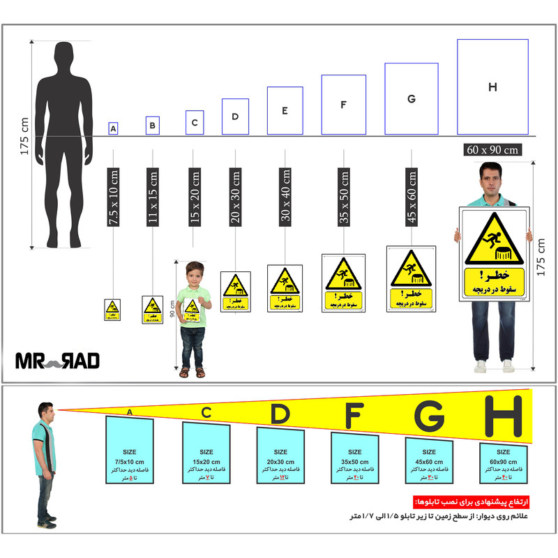 برچسب ایمنی مستر راد طرح خطر سقوط در دریچه مدل HSE-OSHA-391