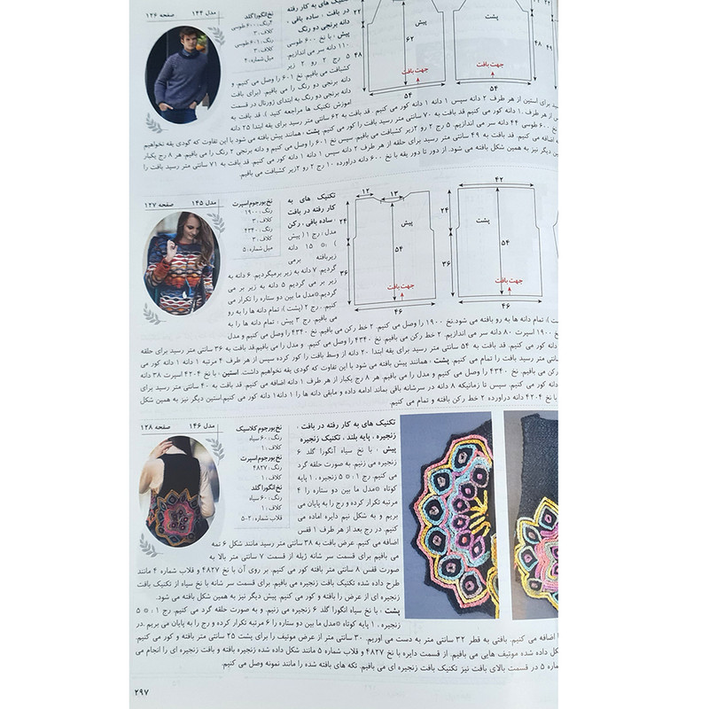 مجله آلیزه شماره 21 مجله آلیزه شماره 21