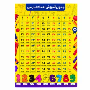 پوستر آموزشی مدل جدول اعداد فارسی و رنگ‌ها 
