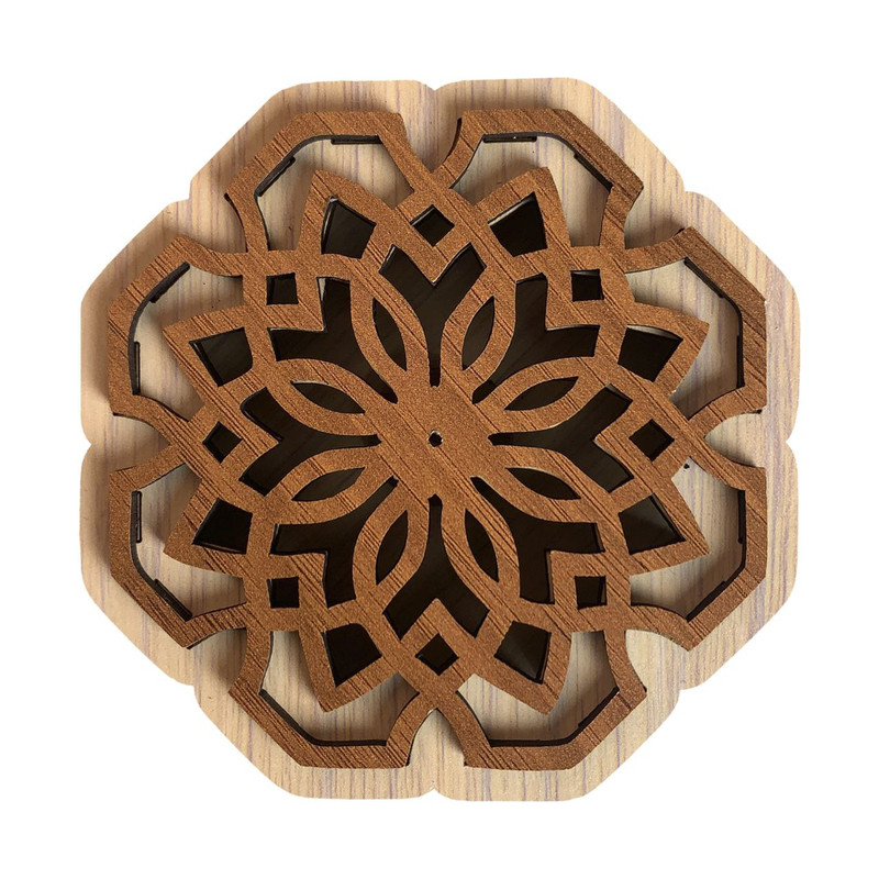 جای عود مدل باکس مینی 