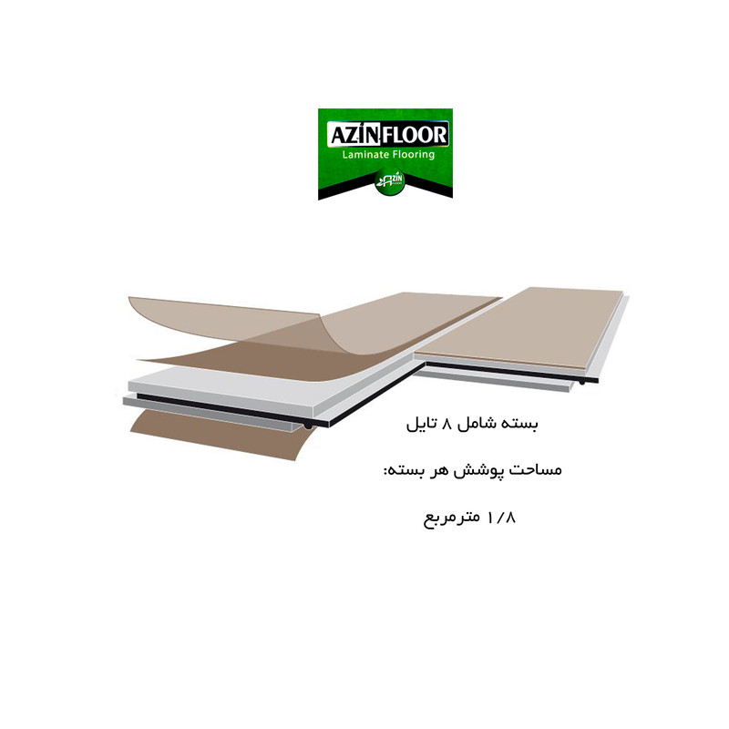 پارکت لمینت مدل 128 ترک مونتاژ