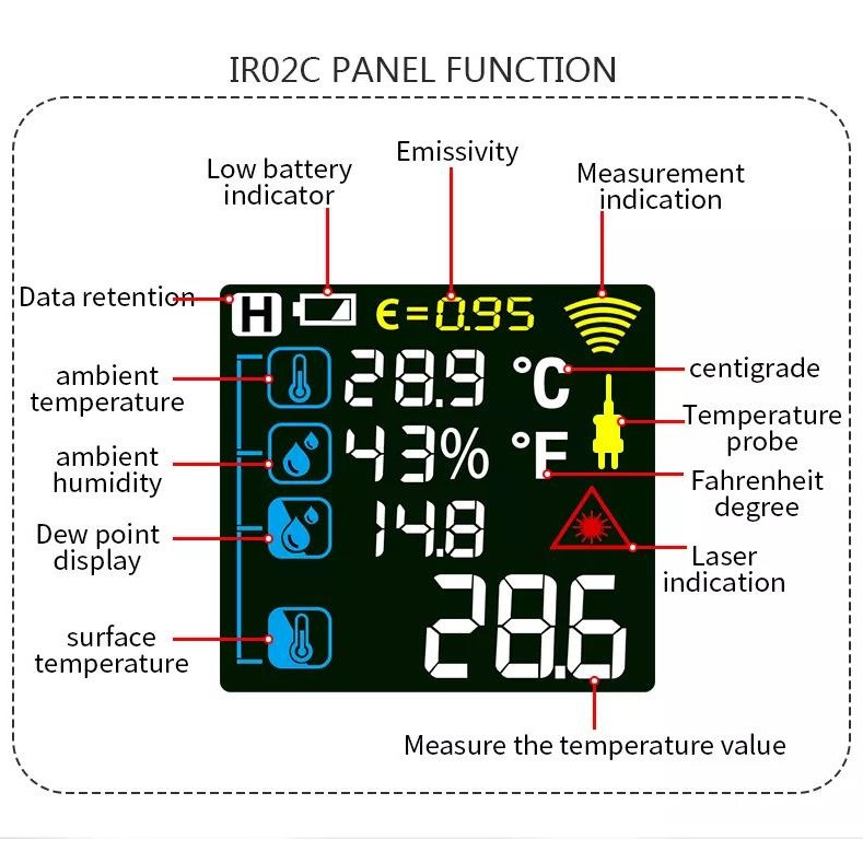 ترمومتر لیزری دیجیتال مستک مدل IR02C ترمومتر لیزری دیجیتال مستک مدل IR02C