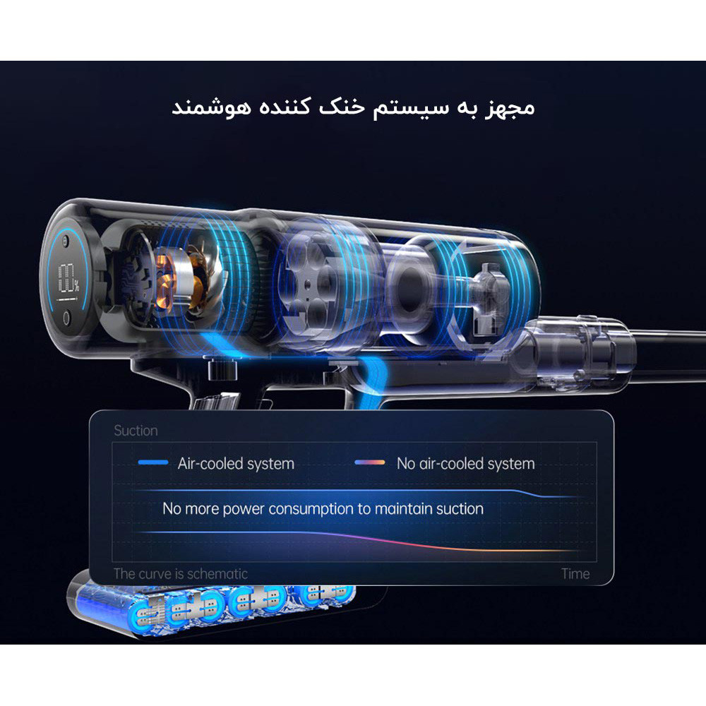 جارو شارژی شیائومی مدل TROUVER POWER 11