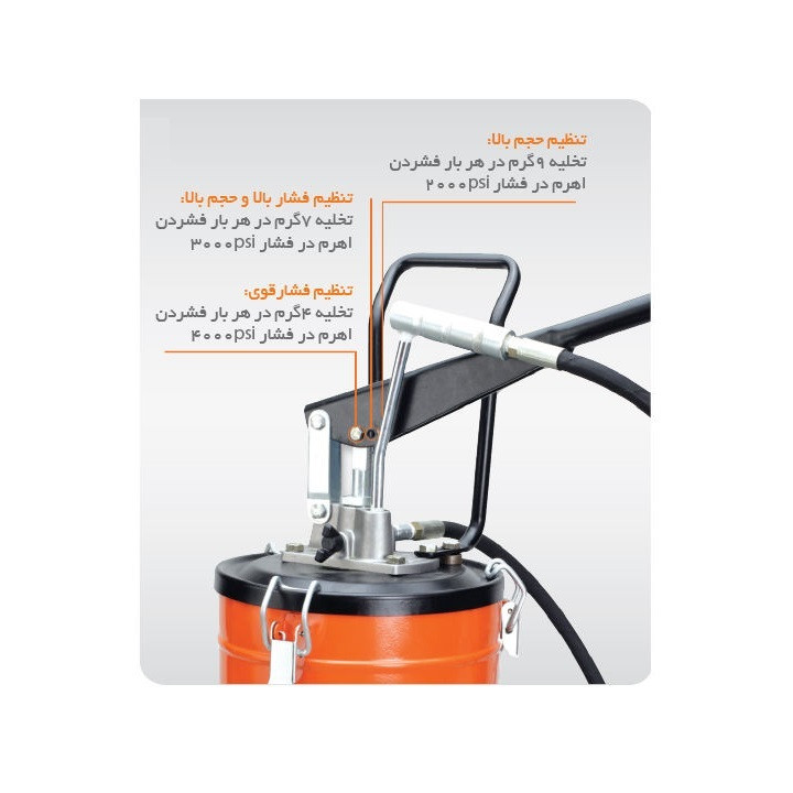 پمپ گریس گروز مدل VGP10
