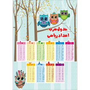 پوستر آموزشی طرح جدول ضرب مدل پاییز کد 2