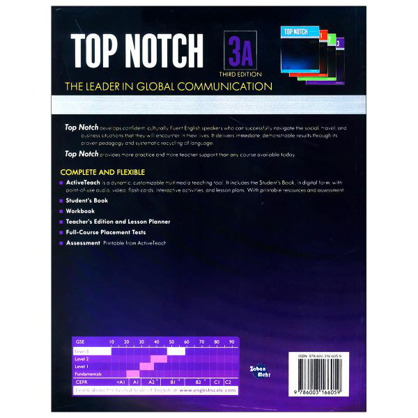 کتاب top notch 3a اثر JOAN SASLOW & ALLEN ASCHER انتشارات زبان مهر کتاب top notch 3a اثر JOAN SASLOW & ALLEN ASCHER انتشارات زبان مهر