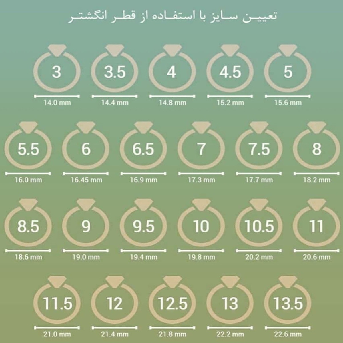 انگشتر طلا 18 عیار زنانه مدل A0032 انگشتر طلا 18 عیار زنانه مدل A0032