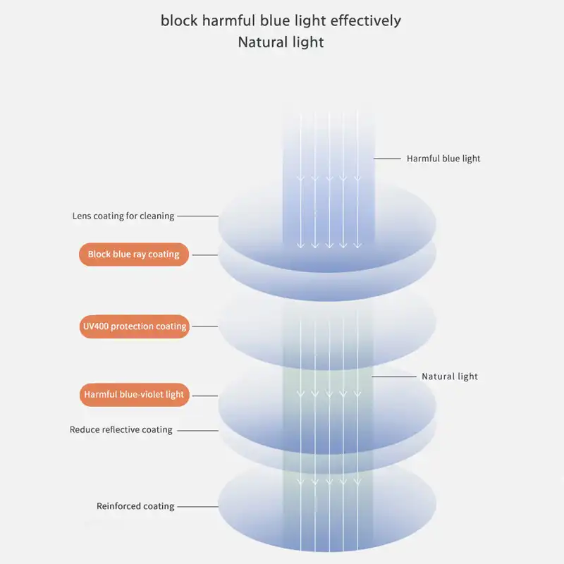 فریم عینک طبی مدل مستطیلی کد 5916B