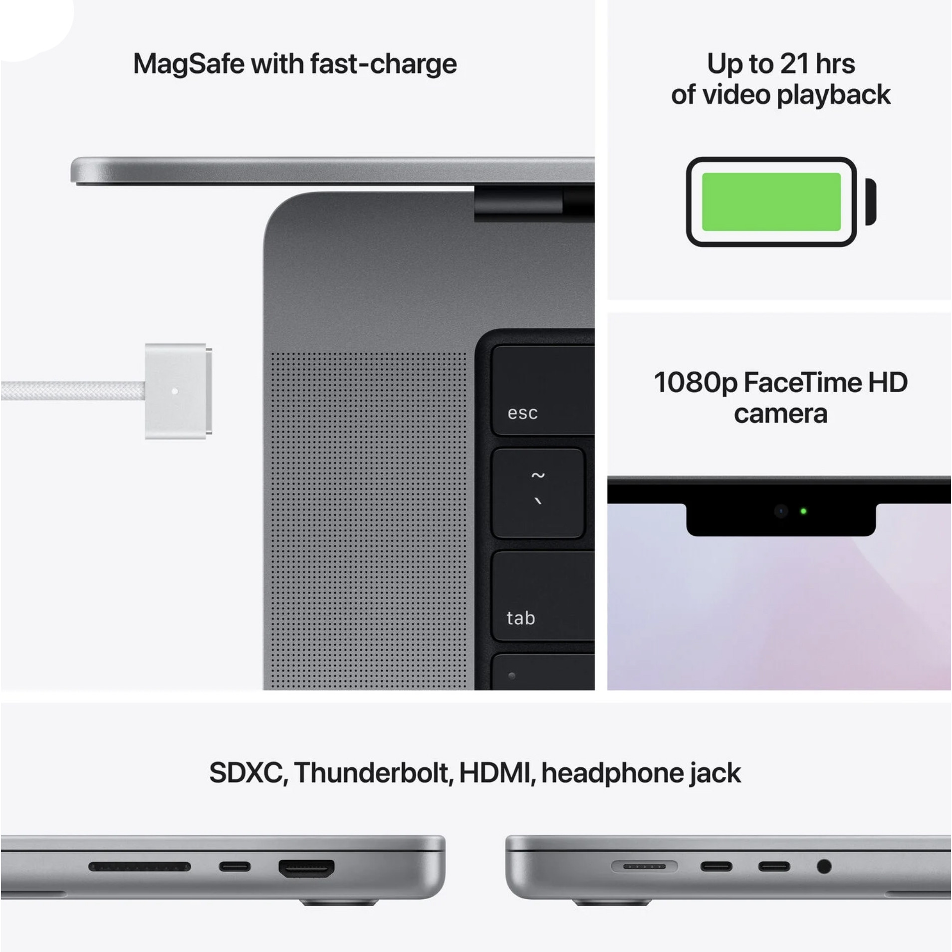 لپ تاپ 16.2 اینچ اپل مدل MacBook MK183 M1 Pro 2021 لپ تاپ 16.2 اینچ اپل مدل MacBook MK183 M1 Pro 2021
