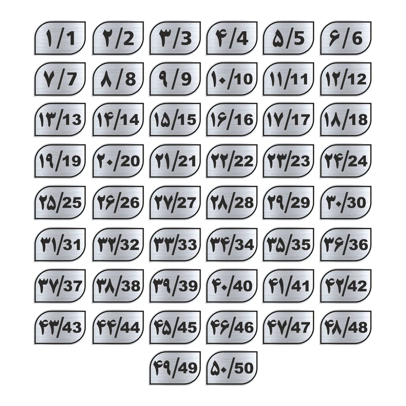 تابلو راهنما طرح پلاک اعداد مدل GNS1150 مجموعه 50 عددی