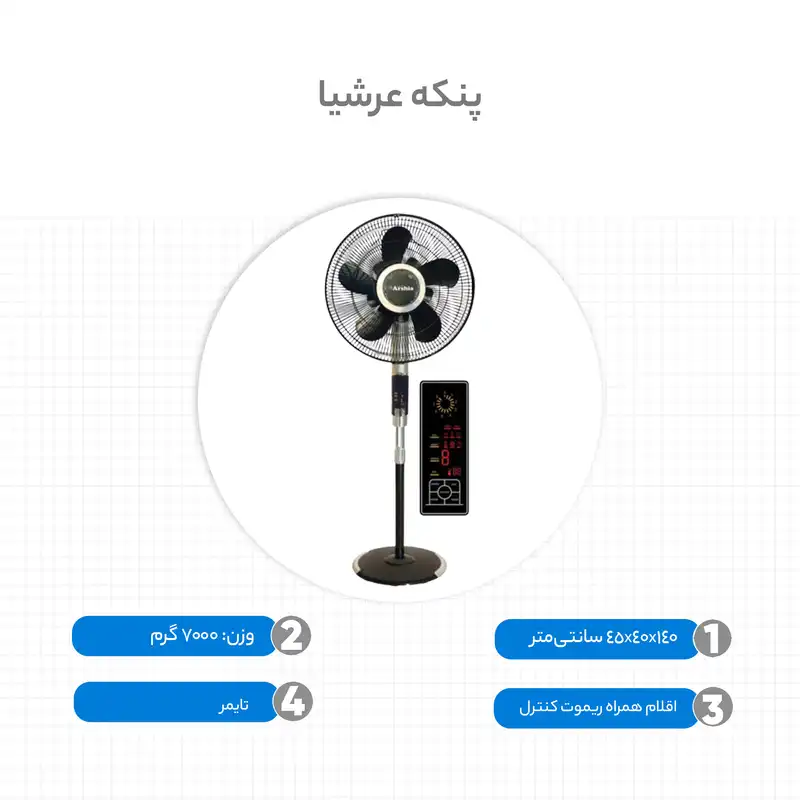 پنکه عرشیا مدل FRESH2861