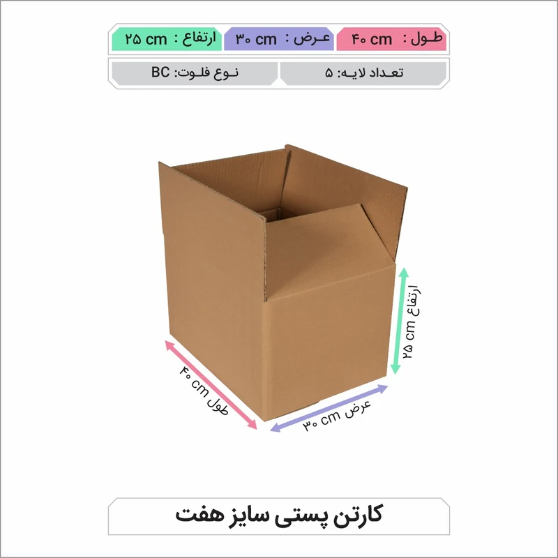 عکس شماره 3