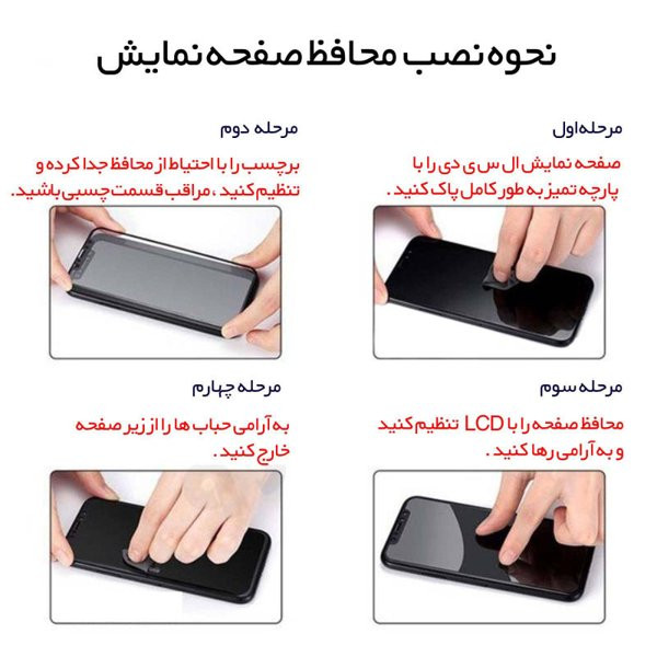 محافظ صفحه نمایش ریکو مدل RiC2 Antistatic مناسب برای گوشی موبایل شیائومی Poco X6 Pro