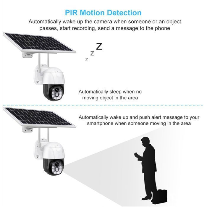 دوربین مداربسته تحت شبکه مدل خورشیدی