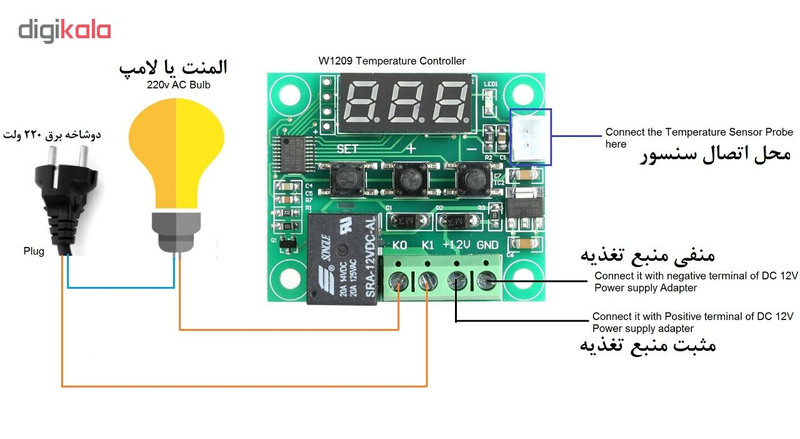 ترموستات دیجیتال مدل XH-W1209