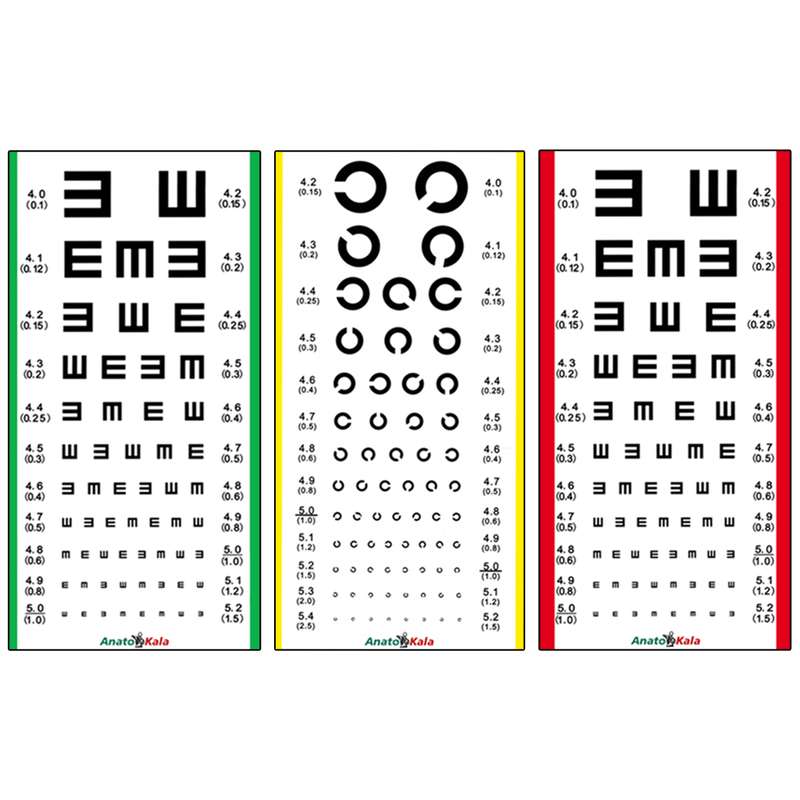 پوستر طرح بینایی سنجی کد ANATO مجموعه 3 عددی